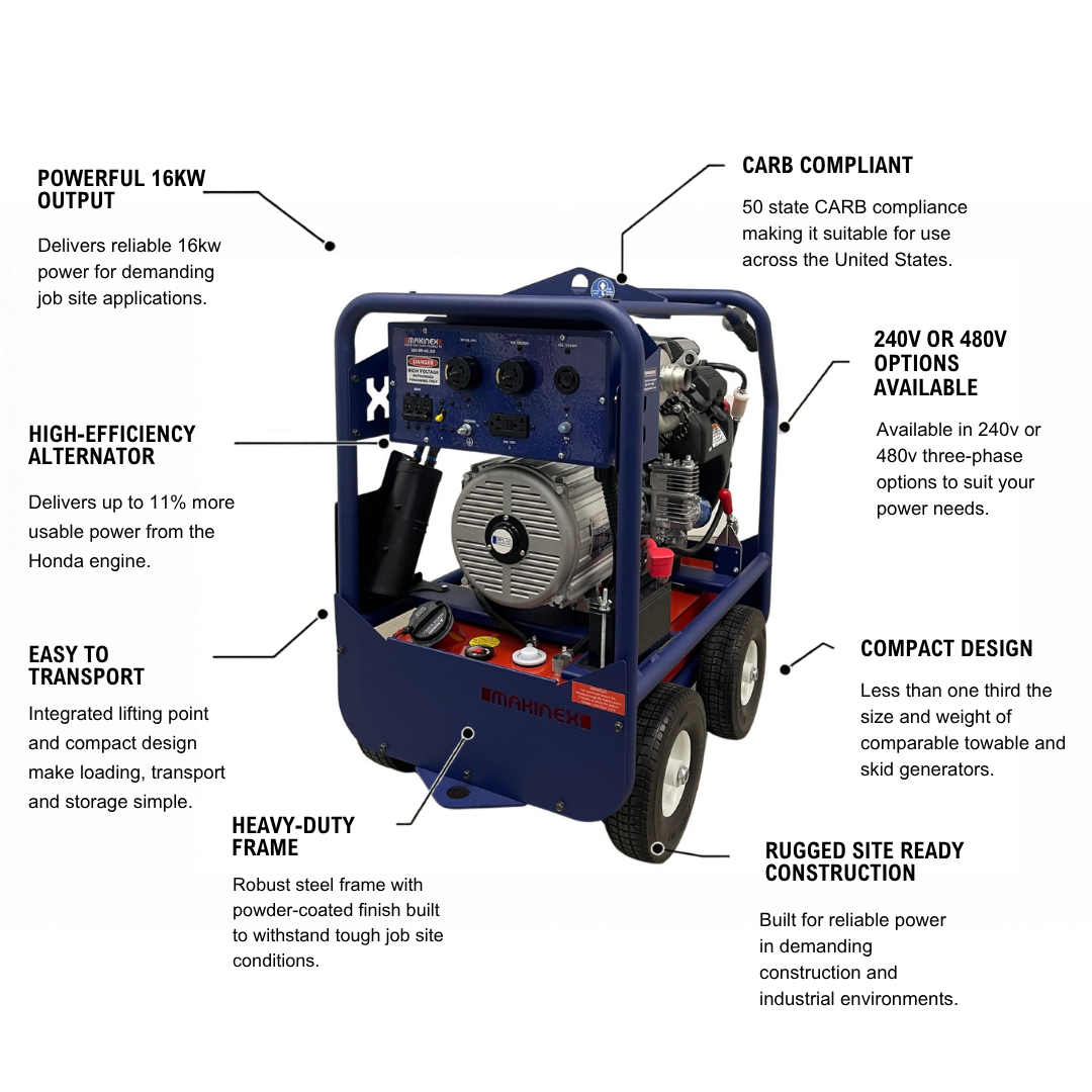 Generator 16kW 240V - Makinex USA LLC